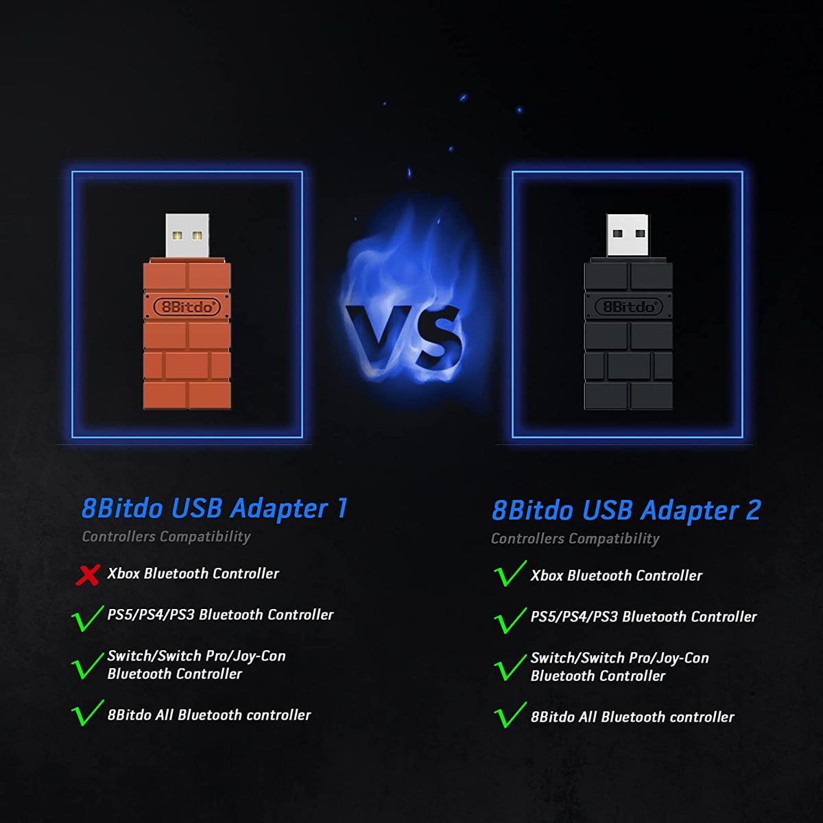 8BitDo USB Wireless Adapter 2 - Gamesellers.nl