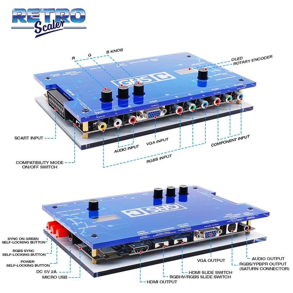 Retroscaler GBS Control RGB / VGA / Component naar HDMI converter / upscaler - Gamesellers.nl